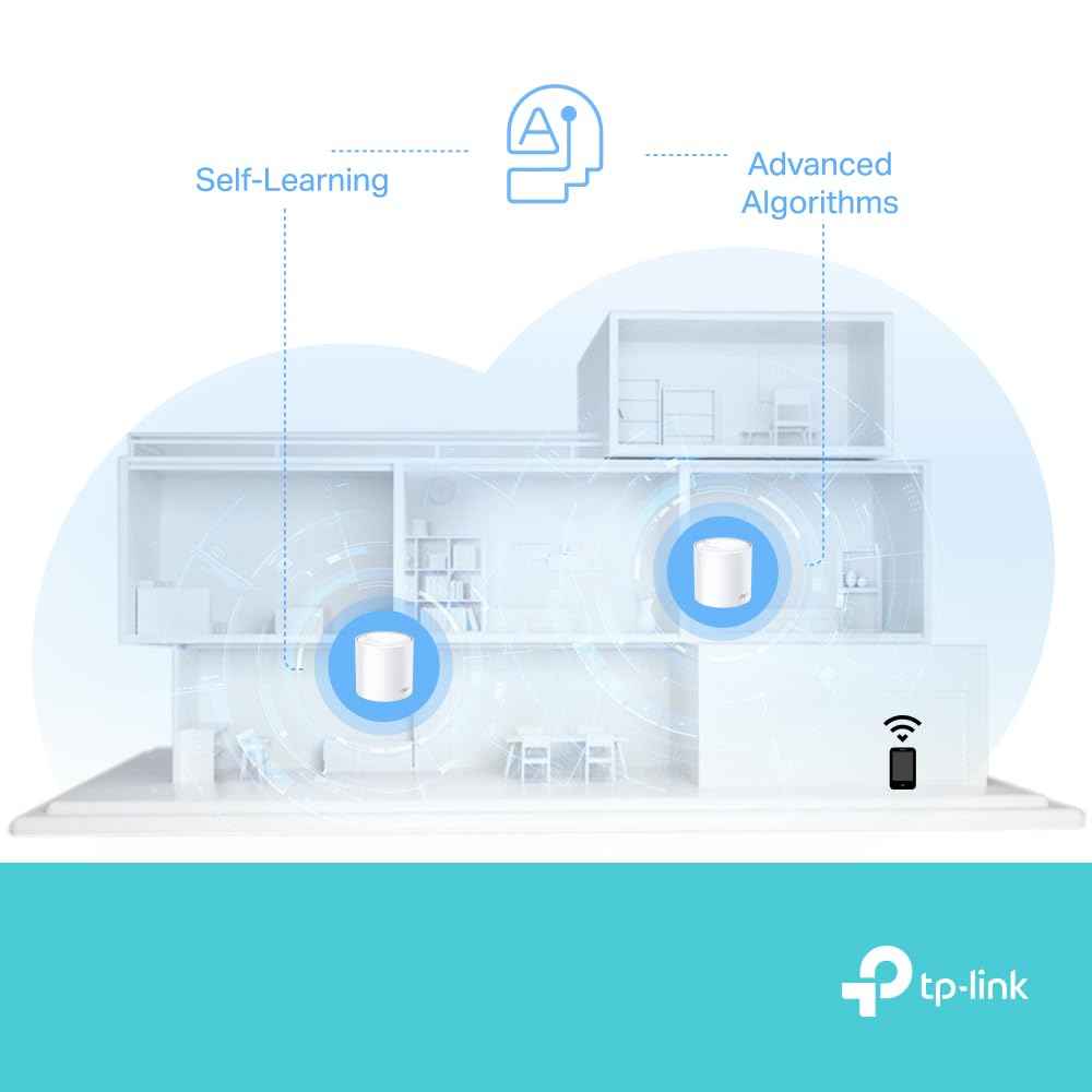 TP-Link AX1500 Dual-Band WiFi 6 Mesh System Deco X10 (2-Pack) - Supports Internet Plans up to 1.5 Gbps, Covers up to 3,900 Sq. Ft., 2X Gigabit Ports per Unit, AI Mesh, Parental Controls ๐ All In One Marketplace Canada