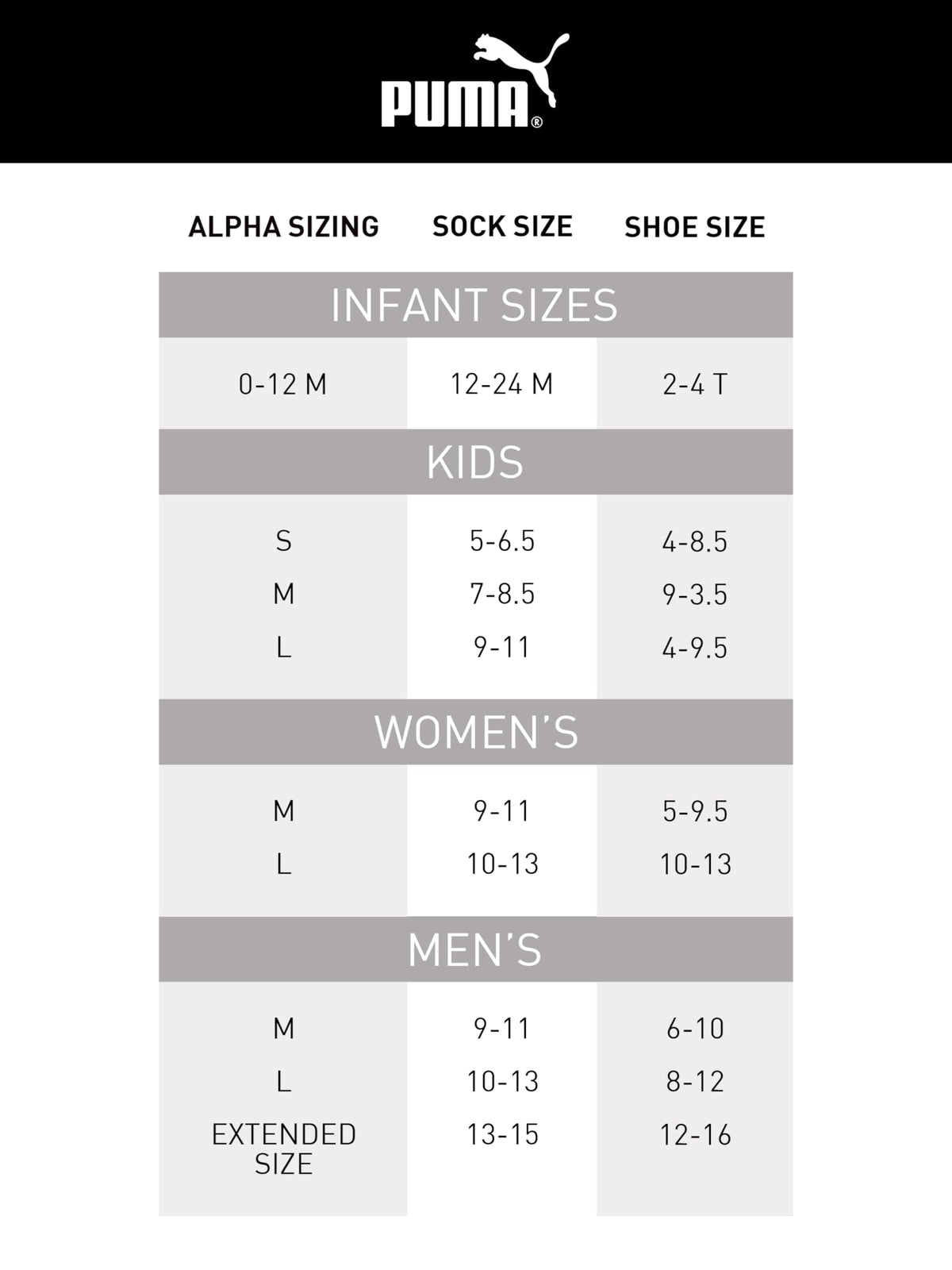 PUMA Men's 8 Pack Low Cut Socks, White/Grey, 10-13 🍁 All In One Marketplace Canada