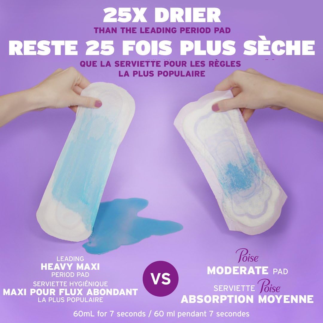 Poise Ultra Thin Incontinence Pads & Postpartum Incontinence Pads, 5 Drop Maximum Absorbency, Long Length, 108 Count (3 Packs of 36) 🍁 All In One Marketplace Canada