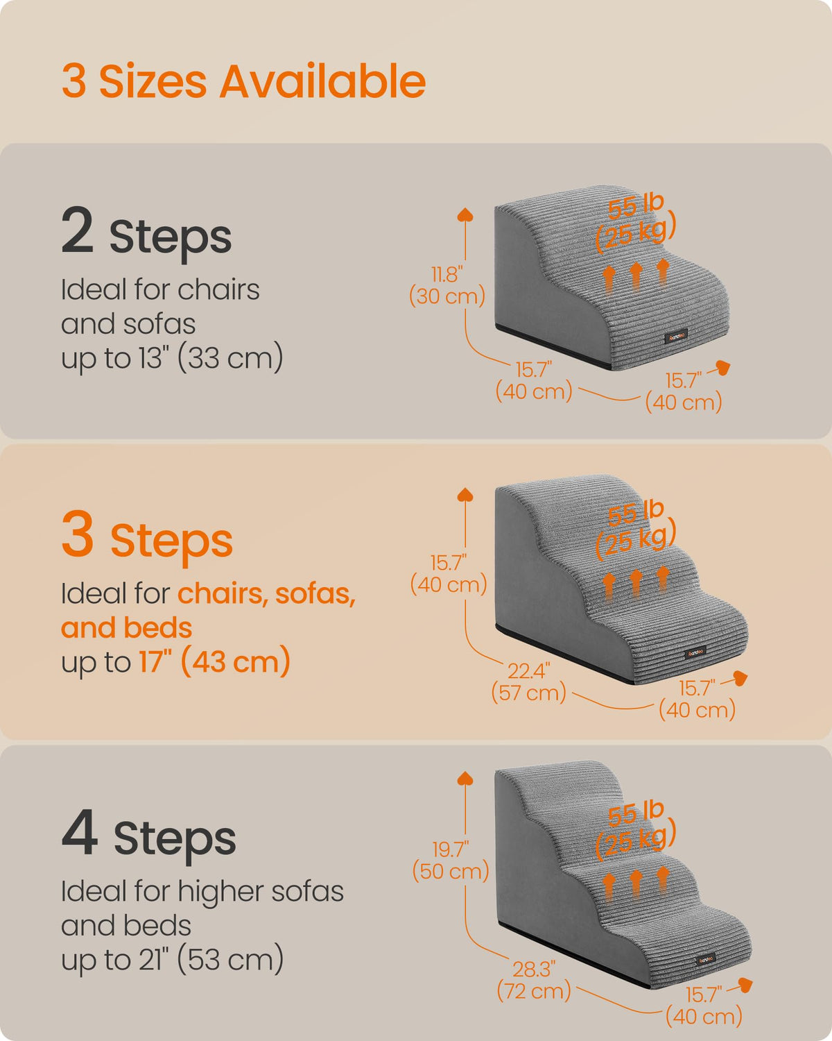 Feandrea 3-Step Dog Stairs, Dog Steps for Bed, Sofa, Waterproof Pet Stairs with Anti-Slip Designs, Gentle Slope, Removable Washable Cover, Handle, Dove Grey UPPS003G01 🍁 All In One Marketplace Canada