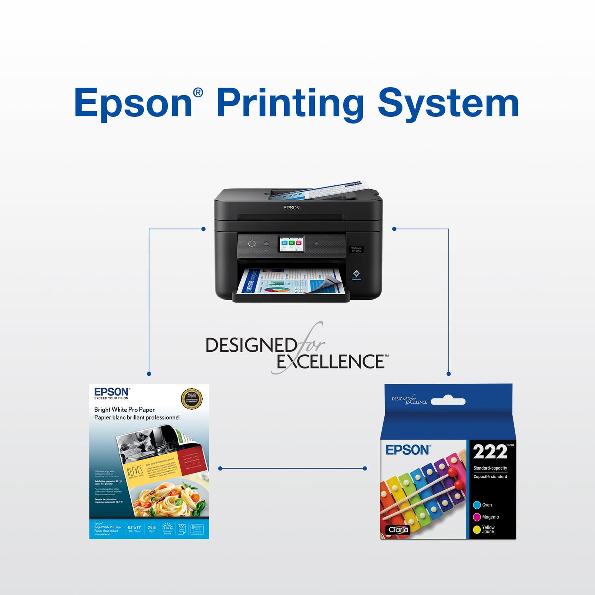 Epson 222 Genuine Ink Cartridge Black and Color Combo Pack T222120-BCS ๐ All In One Marketplace Canada