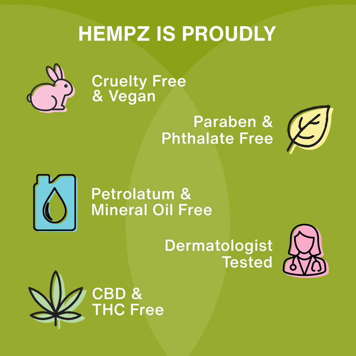 HEMPZ Body Lotion - Green Tea & Asian Pear ๐ All In One Marketplace Canada