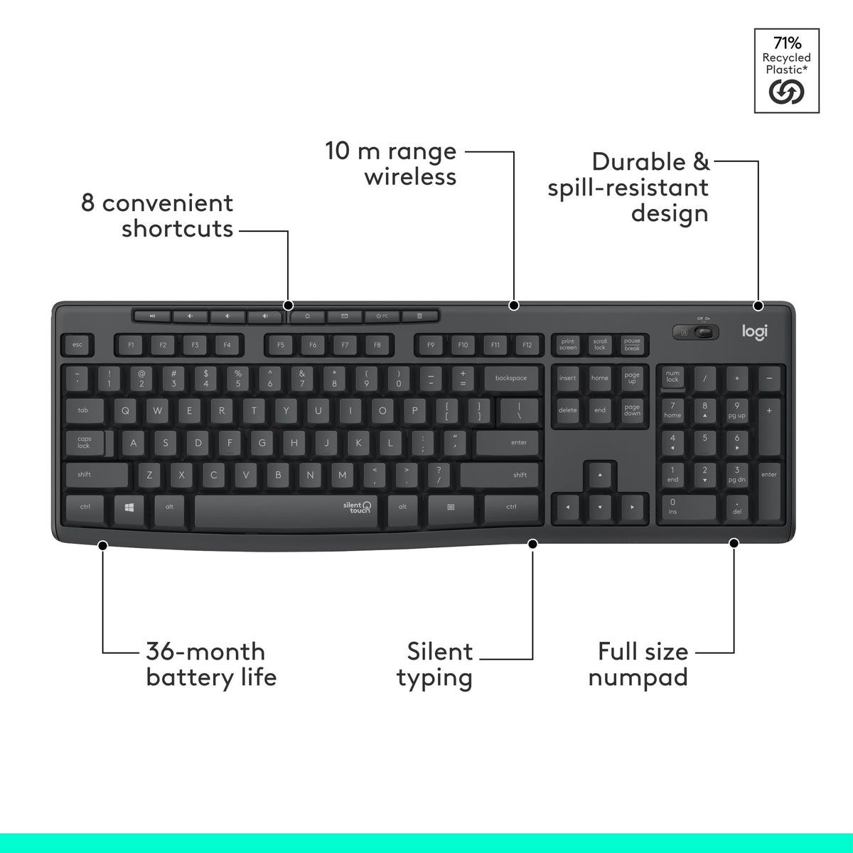 Logitech MK295 Mouse & Keyboard Combo with SilentTouch Technology, Full Numpad, Advanced Optical Tracking, Lag-Free, 90% Less Noise - Graphite ๐ All In One Marketplace Canada