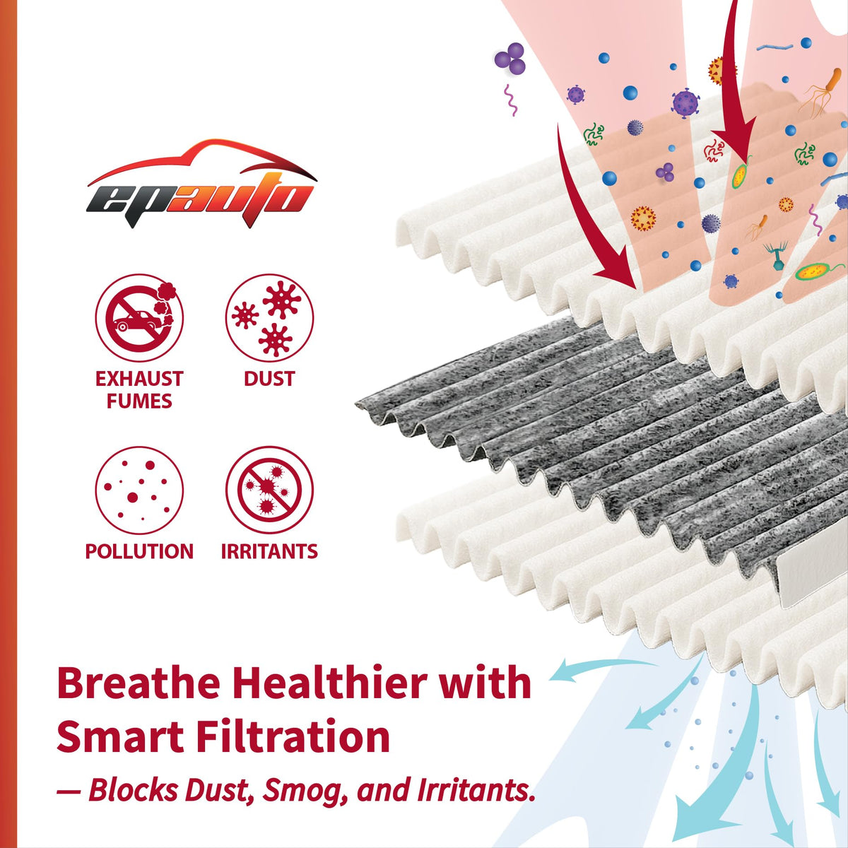 EPAuto CP134 (CF10134) Premium Cabin Air Filter includes Activated Carbon 🍁 All In One Marketplace Canada
