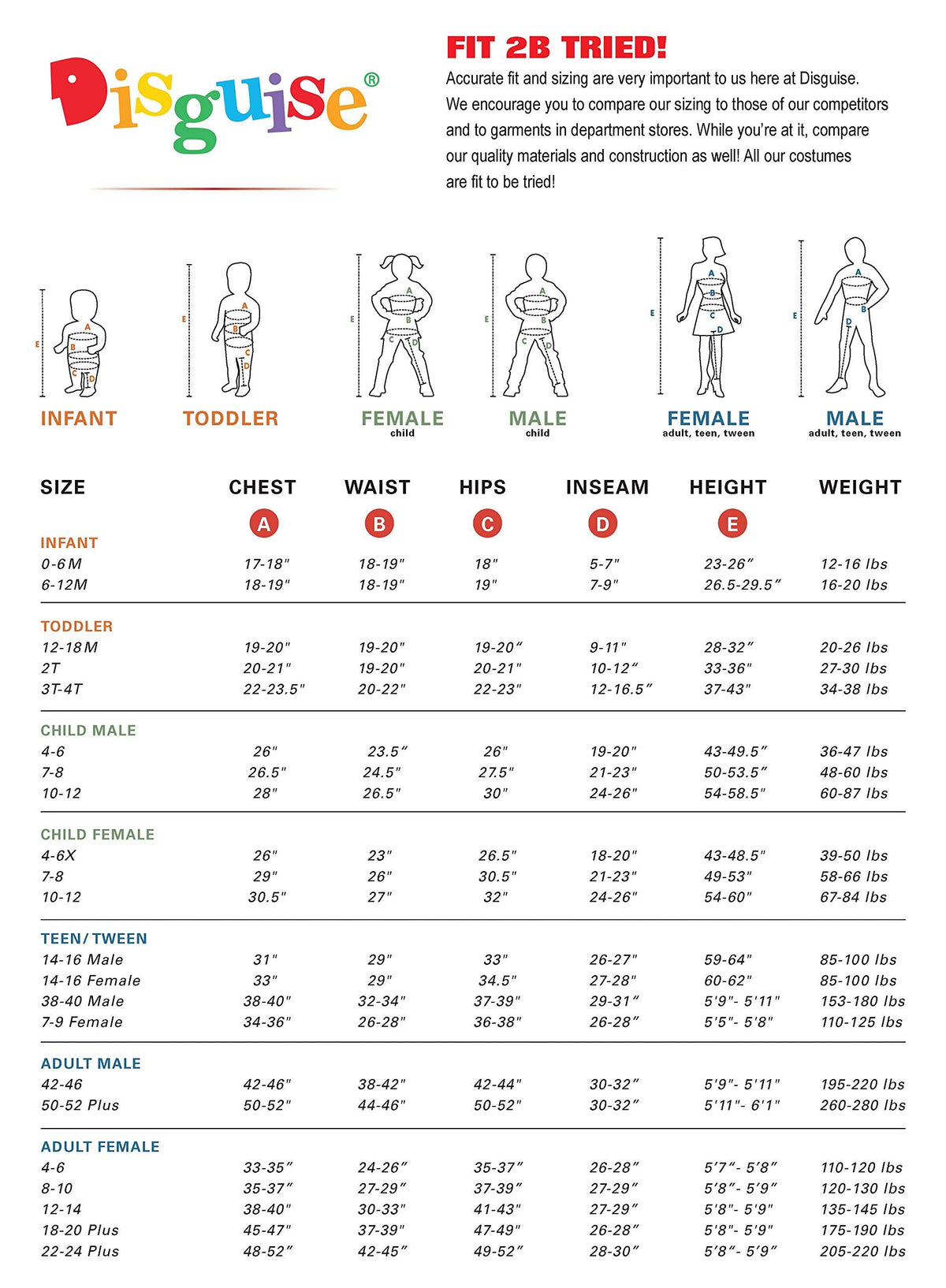 Bruno Madrigal Costume, Official Disney Bruno Encanto Halloween Costume Outfit, Kids Size (4-6)