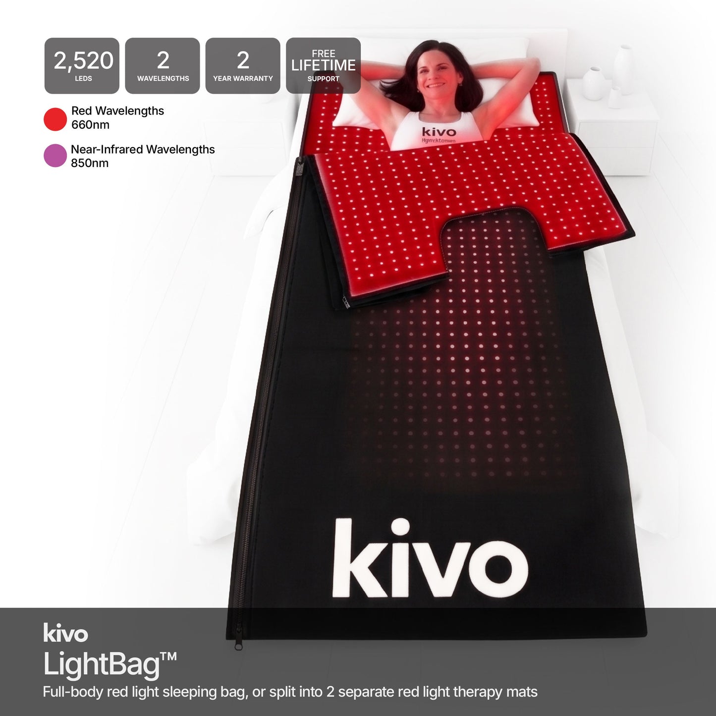 Kivo LightBag / Dual Red Light Mat