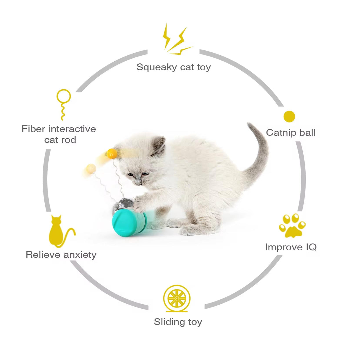 Pet Interactive Wobble Squeaky Toy