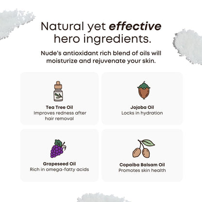 Bushbalm Ingrown Hair Exfoliating Scrub - Reduces Appearance of Ingrown Hairs and Razor Bumps, Soothes Skin and Post-Shave Redness - Nude, 236 ml 🍁 All In One Marketplace Canada