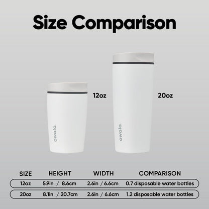 Owala SmoothSip Slider Insulated Stainless Steel Coffee Tumbler, Reusable Iced Coffee Cup, Hot Coffee Travel Mug, BPA Free 12 oz, Peachy Keen 🍁 All In One Marketplace Canada