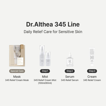 Dr.Althea 345 Relief Cream Mist | Hydrating Facial Mist with Rice Extract | Soothing Care for Sensitive Skin | Vegan Korean Skincare, 100ml 🍁 All In One Marketplace Canada