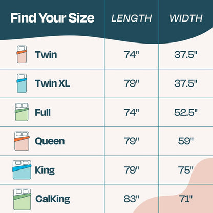 Linenspa 3 Inch Memory Foam Mattress Topper, Gel Infused Twin Mattress Topper, CertiPUR-US Certified 🍁 All In One Marketplace Canada