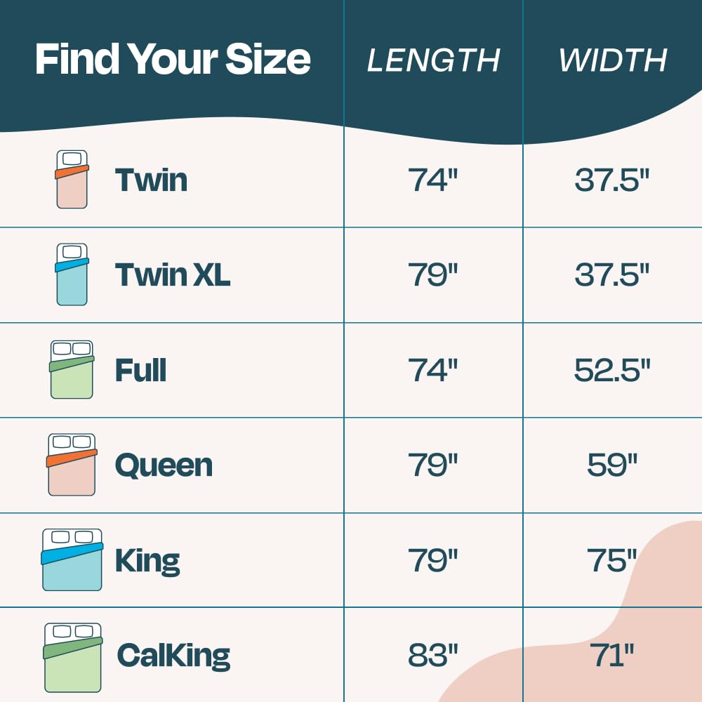 Linenspa 3 Inch Memory Foam Mattress Topper, Gel Infused King Mattress Topper, CertiPUR-US Certified 🍁 All In One Marketplace Canada