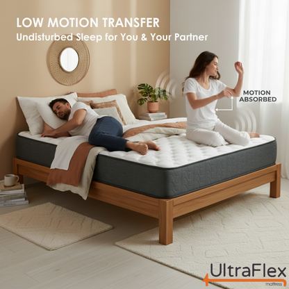 UltraFlex® STELLAR Mattress and BoxSpring Set Medium Firm – Premium Orthopedic Mattress with Cooling Gel, High-Density Soy Foam & Quilted Top | Made in Canada