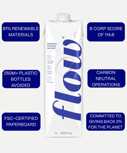 Flow Artesian Mineral Spring Water, Peach + Blueberry, 500 ml, 12 Pack 🍁 All In One Marketplace Canada
