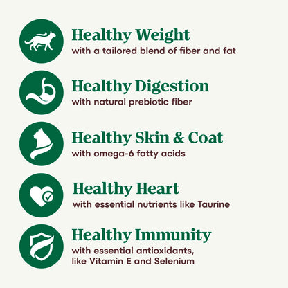 Nutro Wholesome Essentials Adult Dry Cat Food, Chicken Flavour, 1.36kg 🍁 All In One Marketplace Canada