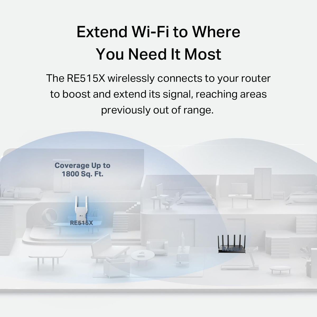 TP-Link AX1500 WiFi 6 Range Extender w/Ethernet Port (RE515X) - 1.5G Dual-Band Wireless Repeater Amplifier, Up to 1800 Sq. Ft., 64 Devices, Internet Signal Booster, APP Setup, EasyMesh Compatible 🍁 All In One Marketplace Canada