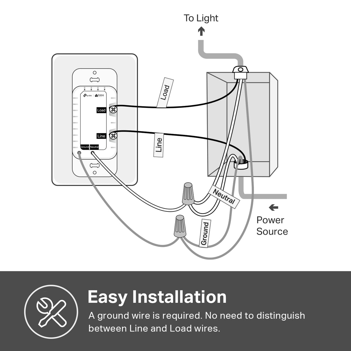 Kasa Smart Single Pole Light Switch by TP-Link (HS200P3) - Neutral Wire and 2.4GHz Wi-Fi Connection Required, Not Dimmer Switch, Works with Alexa and Google Home, No Hub Required, UL Certified, 3-Pack , White 🍁 All In One Marketplace Canada