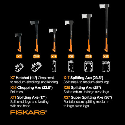 Fiskars X27 Super Splitting Axe, 36" Wood Splitting Axe for Medium to Large Size Logs with Shock-Absorbing Handle, Split Firewood, Forged Steel Blade, Bushcraft Gear and Camping Hatchet 🍁 All In One Marketplace Canada