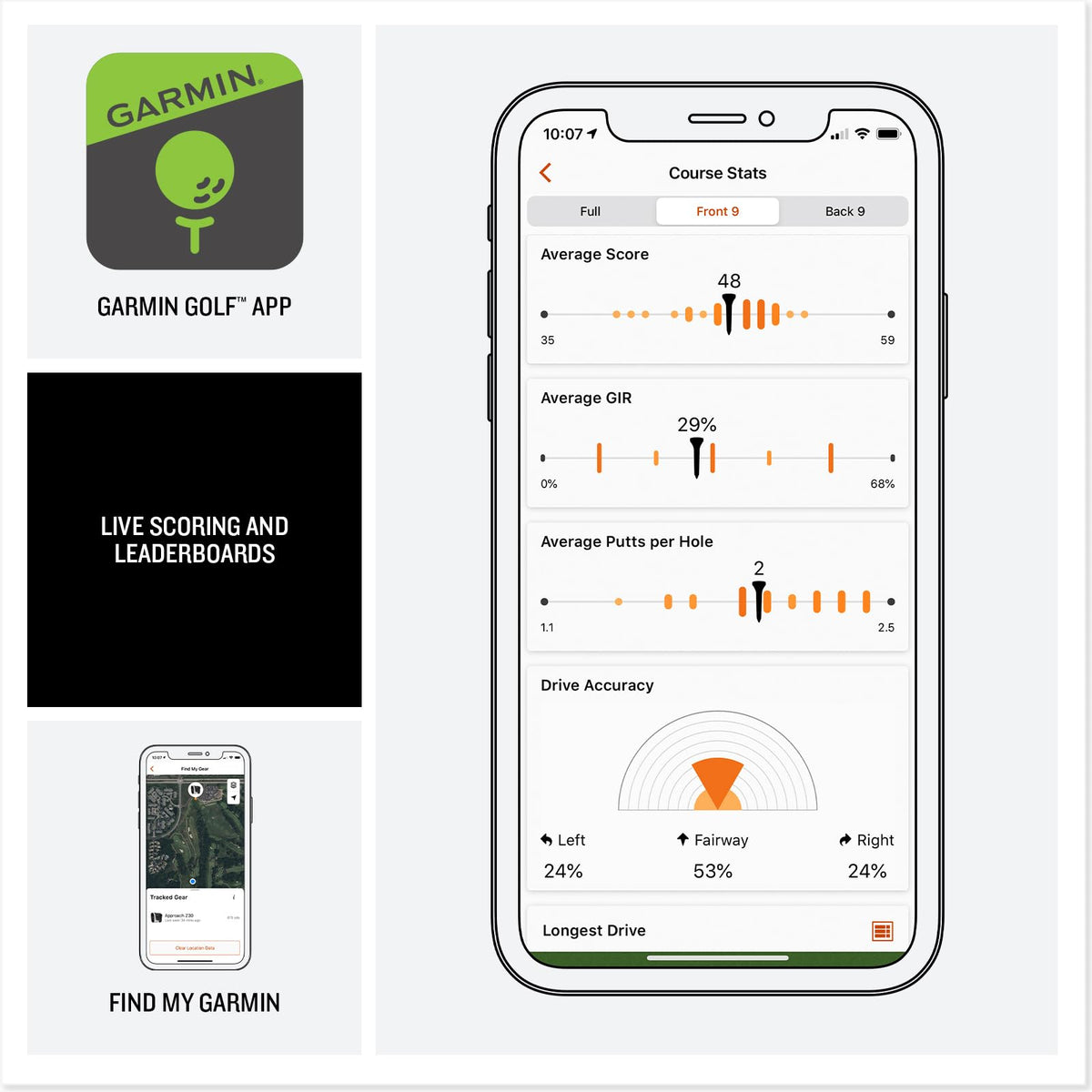 Garmin Approach S44, Essential Golf GPS Smartwatch, AMOLED Display, On-Course Features, Silver Aluminum Bezel with Twilight Silicone Band 🍁 All In One Marketplace Canada