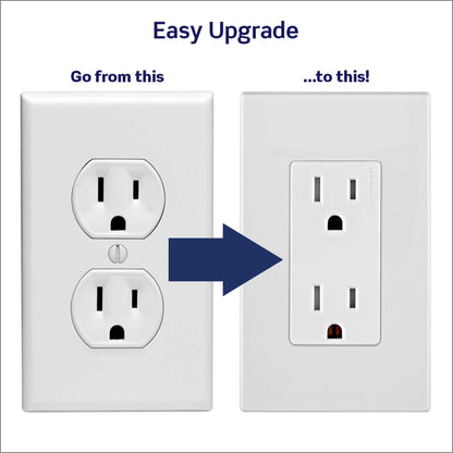 Leviton Decora Edge, 10-Pack, 15 Amp Tamper-Resistant Duplex Wall Receptacle, E5325-0MW, White 🍁 All In One Marketplace Canada