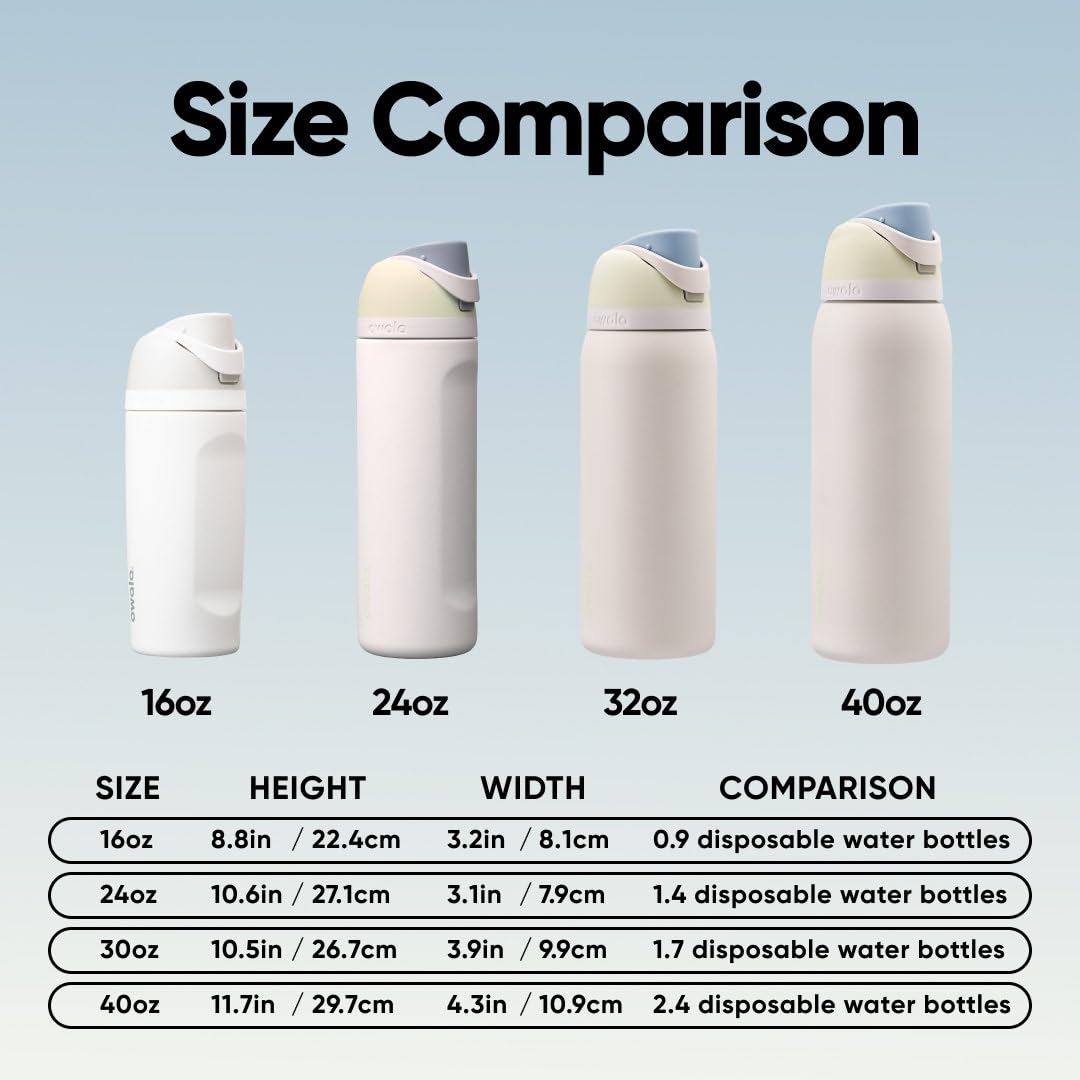 Owala FreeSip Insulated Stainless Steel Water Bottle with Straw for Sports and Travel, BPA-Free, 24oz, Iced Breeze 🍁 All In One Marketplace Canada
