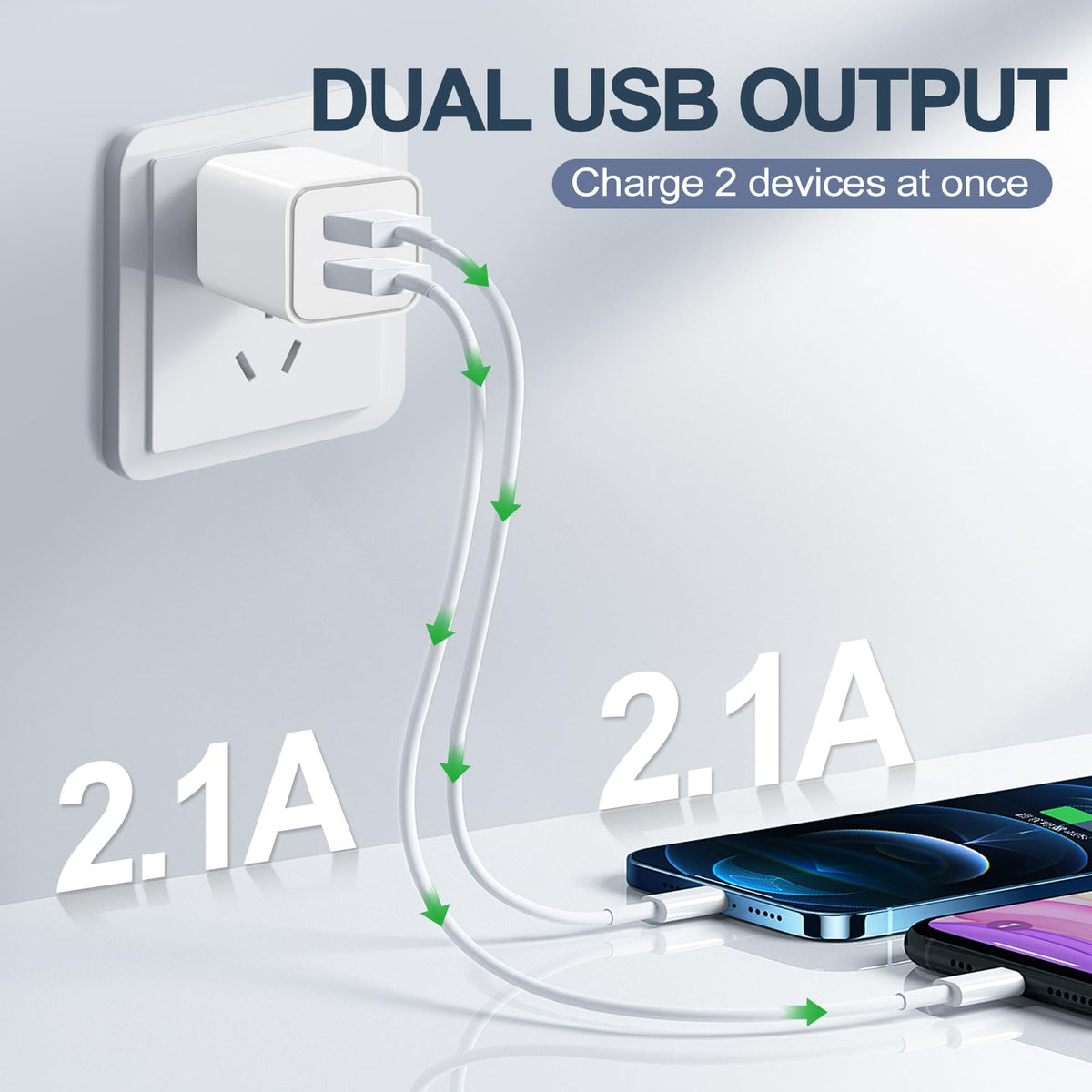 USB Charger Block, 2 Pack Dual Port USB Wall Plug 2.1A Power Adapter Charging Block for Phone 14 13 12 11 Pro Max SE XS XR X 8 7 6 Plus, Pad, Galaxy, Tablet, Android Phone 🍁 All In One Marketplace Canada