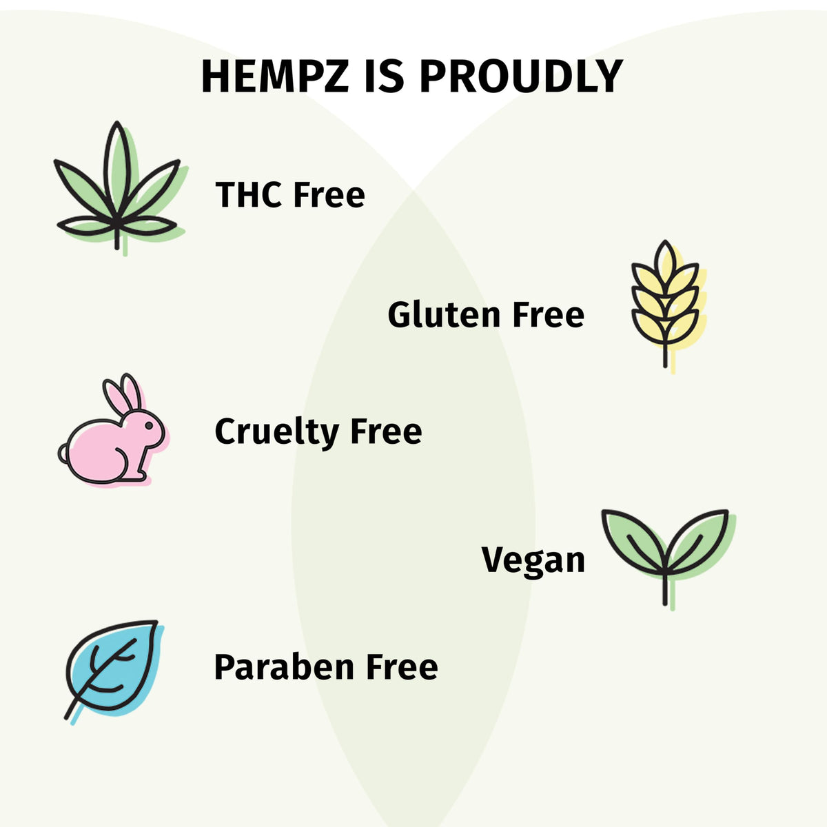 Hempz Petz, Dog Shampoo & Conditioner, Sweet Pineapple Honey Melon 2-in-1 Shampoo and Conditioner, Cleans, Conditions & Moisturizes, 17 fl. Oz 🍁 All In One Marketplace Canada