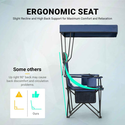 Overmont Beach Chair with Canopy Shade and Cooler - Support 330lbs Oversized Folding Camping Chair with Umbrella- Cup Holder - Cool Bag - Lounge Chair for Sand Travel Outdoor Pool Sports Blue 2pcs 🍁 All In One Marketplace Canada