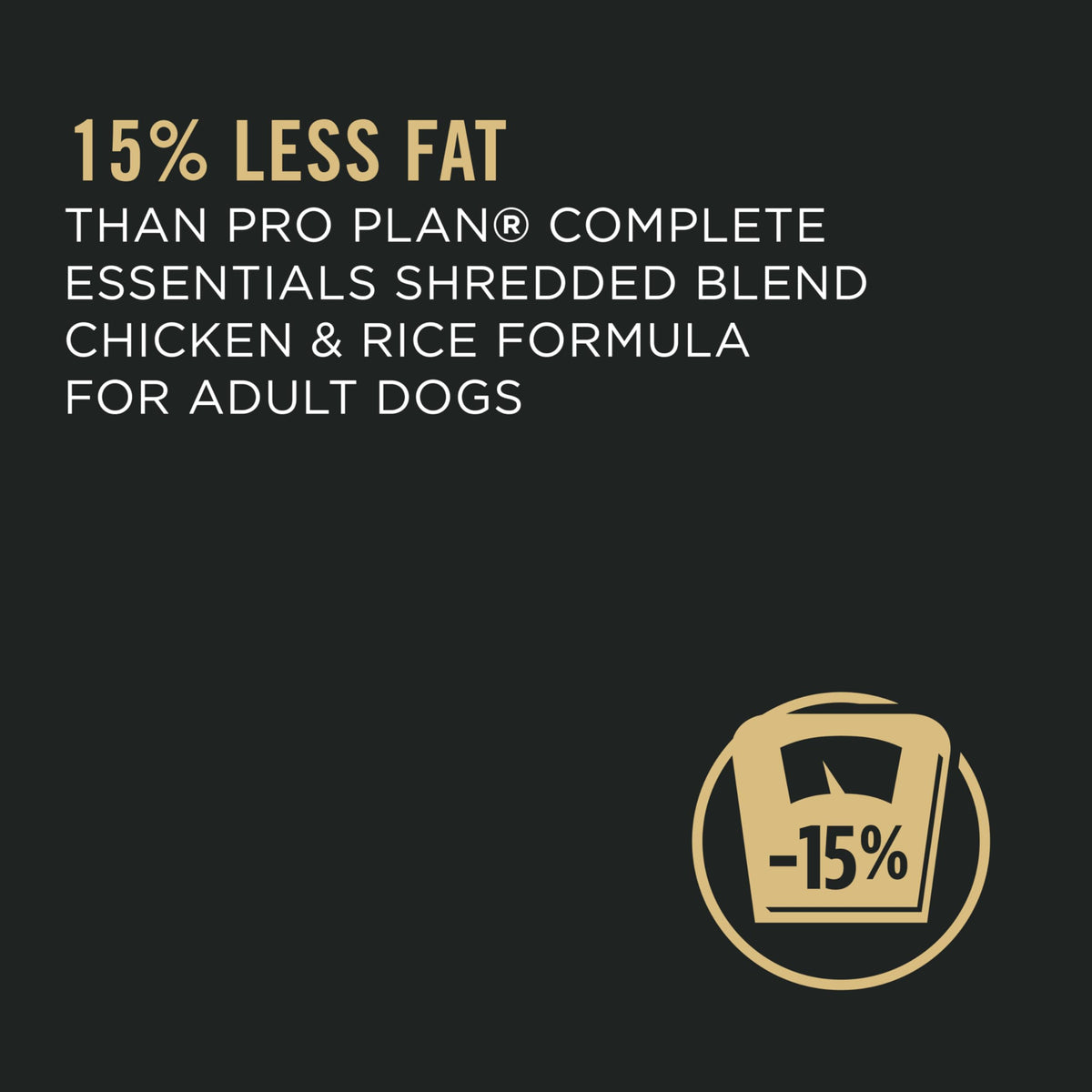 Purina Pro Plan Weight Management Dry Dog Food, Shredded Blend Chicken - 2.72 kg Bag 🍁 All In One Marketplace Canada