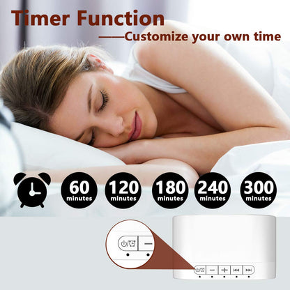 Magicteam Sleep Sound White Noise Machine with 20 Natural Soothing Sounds and Memory Function 32 Levels of Volume Powered by AC or USB and Sleep Timer Sound Therapy for Baby Kids Adults (White) 🍁 All In One Marketplace Canada
