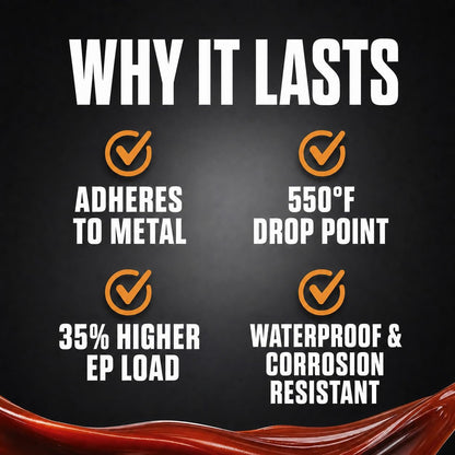 TRIAX Spheron Grease NLGI-2 Lithium Complex, High Temp, Super Heavy Duty | Ultra Tacky, EP, Waterproof | for 5th Wheel, Joints, Pivots, Wheel Bearings, and Chassis (14 Oz Tube) 🍁 All In One Marketplace Canada