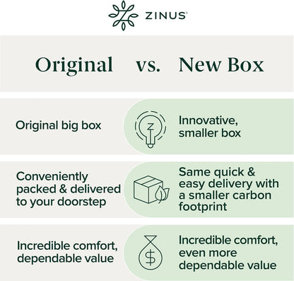 Zinus Narrow Twin Mattress - 6 Inch Foam and Spring Hybrid Mattress, Affordable Mattress, CertiPUR-US Certified Foam with Pressure Relief, Mattress in a Box, 10-Year Warranty, Narrow Twin, 30"x75" 🍁 All In One Marketplace Canada