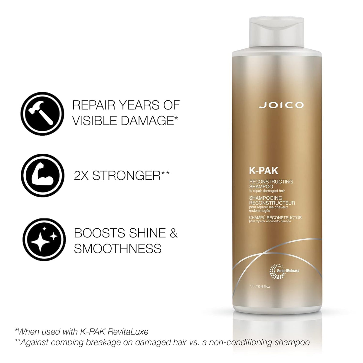 Joico K-Pak Reconstructing Shampoo, to Repair Damage, Cleansing and Conditioning, Detangles, Moisturize with Keratin, Sulfate Free 🍁 All In One Marketplace Canada