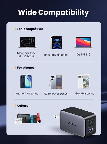 UGREEN Nexode 65W USB C Charger, 3 Port GaN Charger Foldable Tablet Charger Block Compatible with iPhone 17 Pro Max/17 Pro/iPhone Air/17, Tablet, iPad, MacBook Pro/Air, Galaxy S26 S25, Pixel 10 🍁 All In One Marketplace Canada