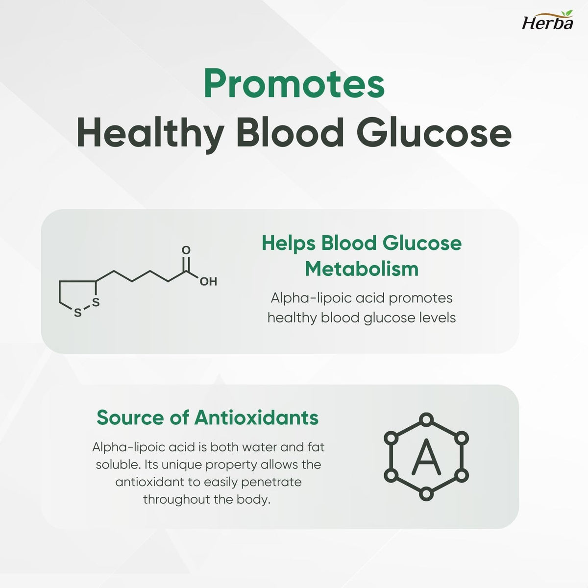 Herba Alpha Lipoic Acid 600mg – 120 Capsules | >99% Ultra Pure | Made in Canada | Blood Sugar Support Supplement 🍁 All In One Marketplace Canada