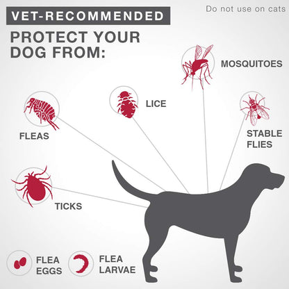 K9 Advantix II Flea and Tick Treatment for Large Dogs weighing 11 kg to 25 kg (24 lbs. to 55 lbs.)-4 doses 🍁 All In One Marketplace Canada