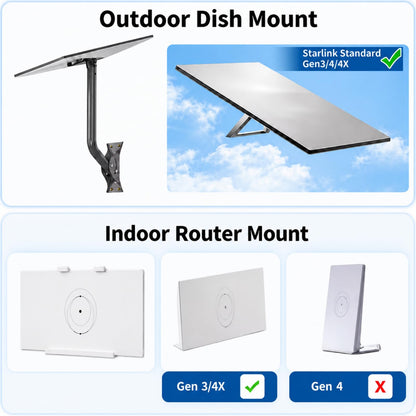 Compatible with Starlink Gen 3/4/4X All-in-One Mount Kit: Heavy-Duty Outdoor Dish & Indoor Router Mount, Short Wall, Roof, and Pole Mount Compatible, Sturdy Accessories for Full Setup 🍁 All In One Marketplace Canada