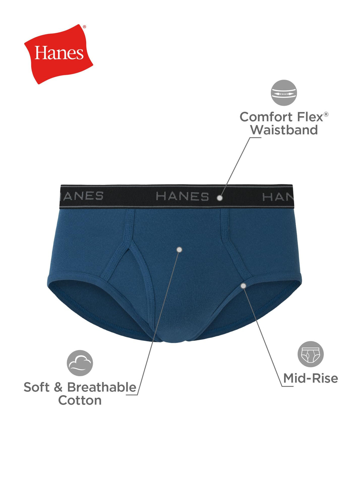 Hanes Mens 6-pack Exposed Waistband Mid-rise Briefs-underwear, White/Black, Medium US 🍁 All In One Marketplace Canada