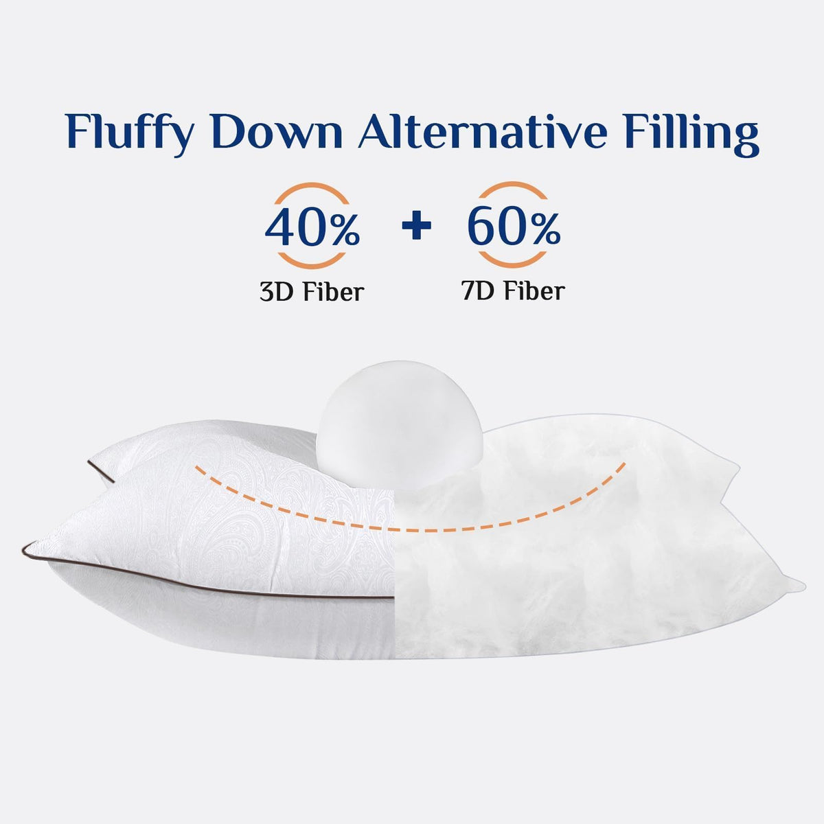 JOLLYVOGUE King Size Pillows 2 Pack for Sleeping, Soft and Supportive Bed Pillows for Side Back and Stomach Sleeper, Down Alternative Hotel Collection Pillows 2 Pack 🍁 All In One Marketplace Canada