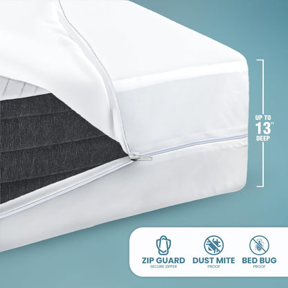 Utopia Bedding Zippered Mattress Encasement Full/Double - 100% Waterproof and Bed Bug Proof Mattress Protector - Absorbent, Six-Sided Mattress Cover 🍁 All In One Marketplace Canada