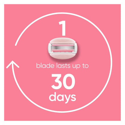 Gillette Venus Razors for Women Refills, ComfortGlide Razor Refill, White Tea + Olay, 6 Refills 🍁 All In One Marketplace Canada