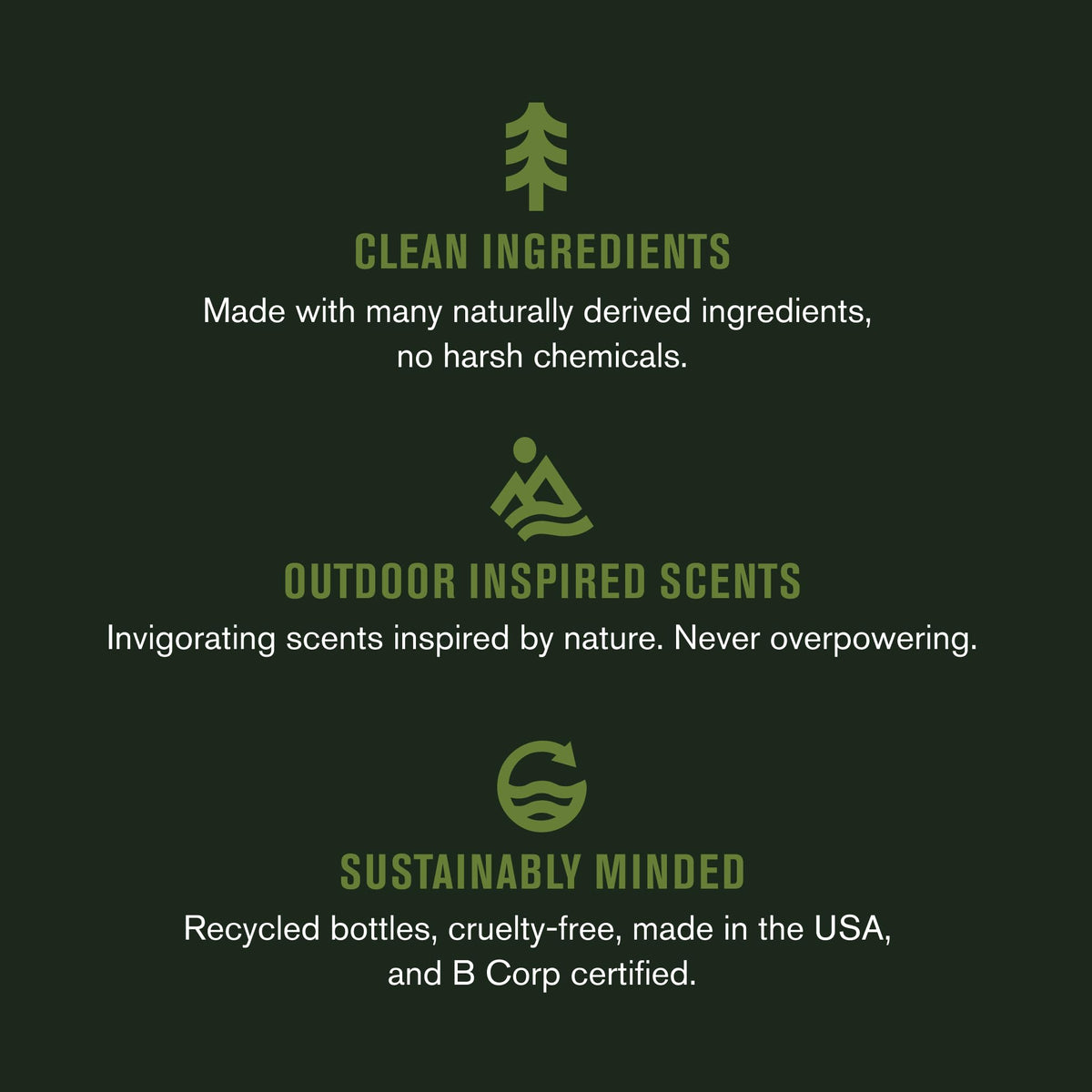 Every Man Jack Mens Beard Oil - Subtle Aged Bourbon Fragrance - Deeply Moisturizes and Softens Your Beard and Adds a Natural Shine - Naturally Derived with Shea Butter- 30 mL 🍁 All In One Marketplace Canada