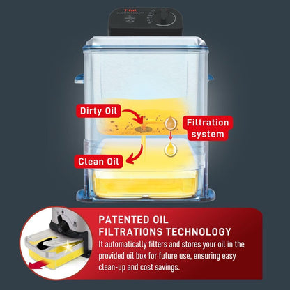 T-fal 3.5L Deep Fryer with Oil Filtration System: 1700W Stainless Steel Fryer, Dishwasher Safe Parts, Digital Timer, Adjustable Temperature Control for Perfect Golden Crispy Results 🍁 All In One Marketplace Canada