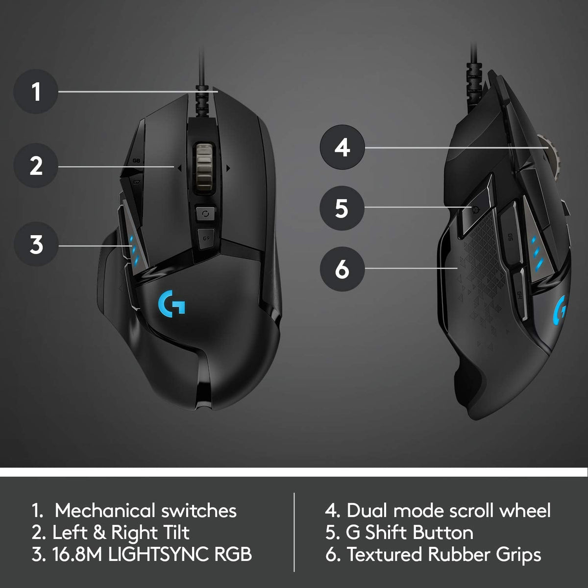 Logitech G502 Hero High Performance Wired Gaming Mouse, Hero 25K Sensor, 25,600 DPI, RGB, Adjustable Weights, 11 Programmable Buttons, On-Board Memory, PC/Mac, Black 🍁 All In One Marketplace Canada