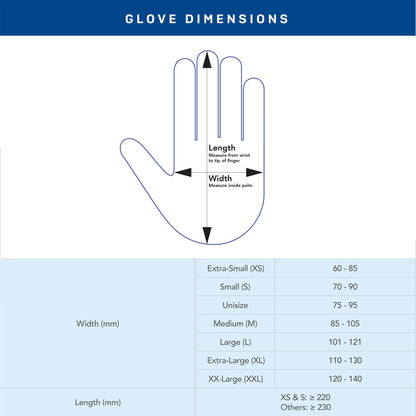 Medicom AssureTouch Pure Nitrile Medical Exam Gloves, Medium 3-Mil 200 Count, Disposable Latex Free Gloves, Powder Free 🍁 All In One Marketplace Canada