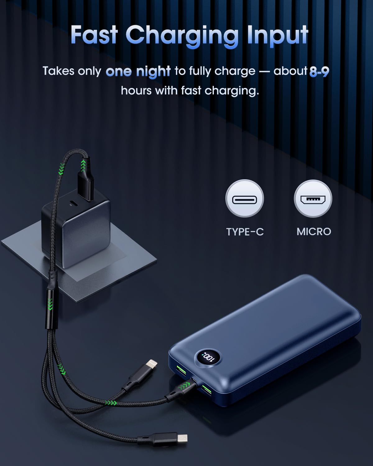 Power Bank Fast Charging 50000mAh- 22.5W Portable Charger USB C Quick Charge with 3 Outputs & 2 Inputs LED Display Huge Capacity External Battery Pack for iPhone, Samsung, iPad etc 🍁 All In One Marketplace Canada