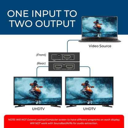 OREI HDMI Splitter 1 in 2 Out - 1x2 HDMI Splitter For TV Mirror Only - Not for Multi Monitors and HDCP Bypass, 1080P @ 60Hz & 4K @ 30Hz Resolutions – Powered HDMI splitter (HD-102) 🍁 All In One Marketplace Canada