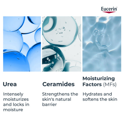Eucerin Complete Repair Moisturizing Lotion with 5% Urea and Ceramides for Dry Skin, 500 mL 🍁 All In One Marketplace Canada