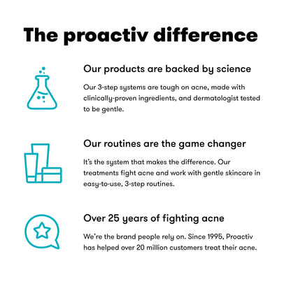 Proactiv Hydrating Facial Toner For Sensitive Skin - Alcohol Free Toner Skin Care - Pore Tightening Glycolic Acid and Witch Hazel Toner Formula - Balance Skin And Remove Impurities, 120 ml. 🍁 All In One Marketplace Canada