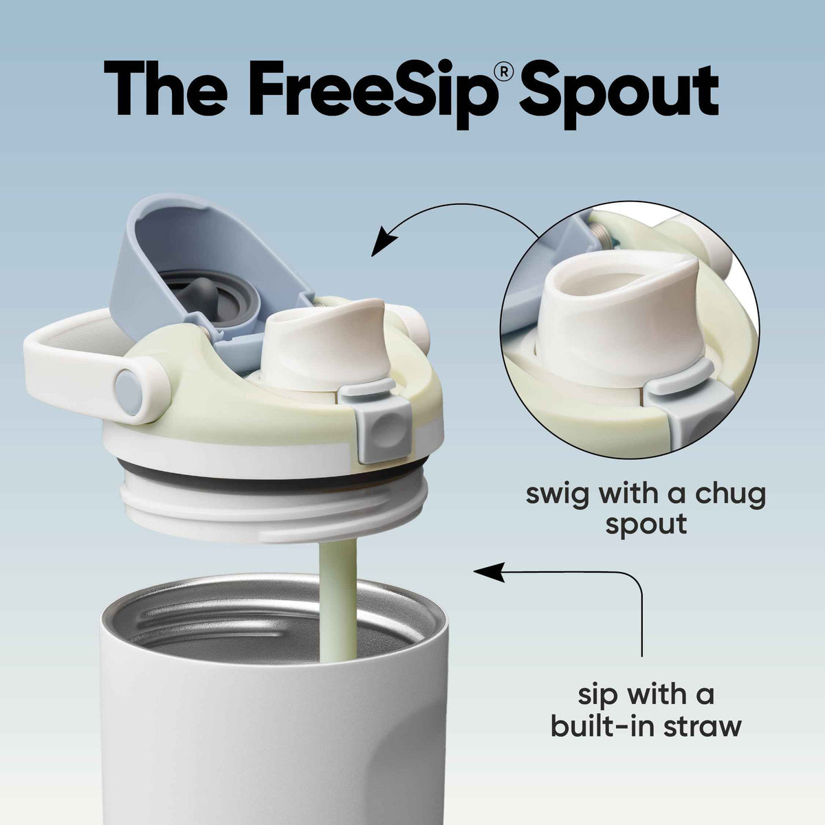 Owala FreeSip Sway Insulated Stainless Steel Water Bottle with Two-Way Spout, Built-In Straw and Bucket Handle, Made for Travel, School, and Sports, 40oz, BPA Free, Leak Proof, Iced Breeze 🍁 All In One Marketplace Canada